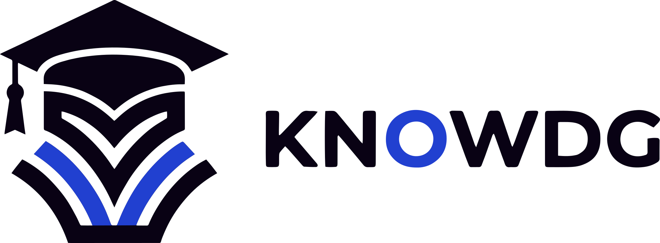 KNOWDG Logo